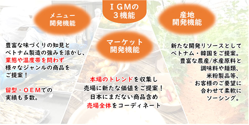 IGMの3機能。メニュー開発、マーケット開発機能、産地開発機能