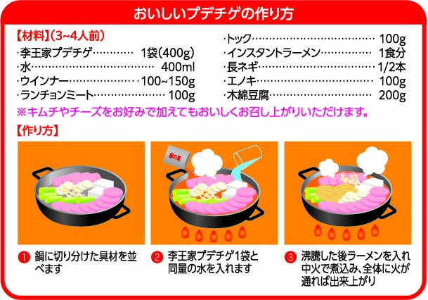 おいしいプデチゲの作り方